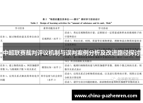 中超联赛裁判评议机制与误判案例分析及改进路径探讨