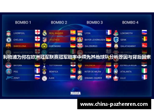 利物浦为何在欧洲冠军联赛冠军赔率中领先其他球队分析原因与背后因素