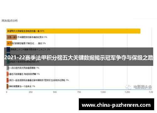 2021-22赛季法甲积分榜五大关键数据揭示冠军争夺与保级之路