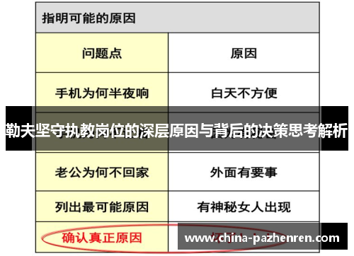 勒夫坚守执教岗位的深层原因与背后的决策思考解析