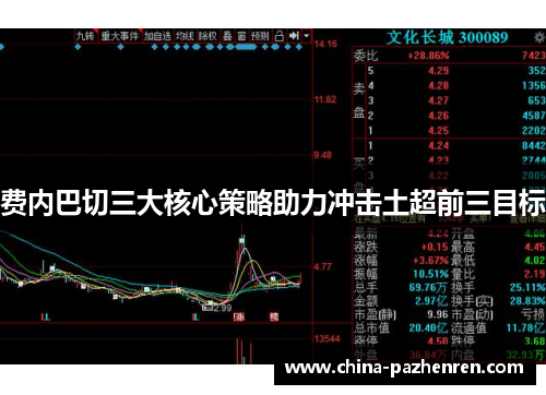 费内巴切三大核心策略助力冲击土超前三目标