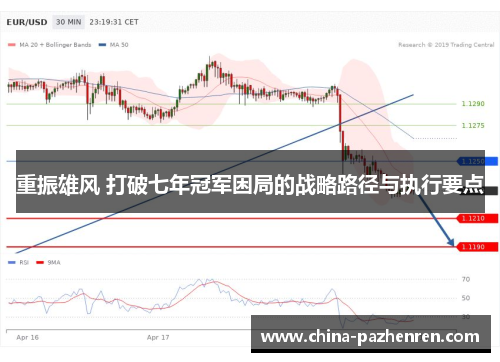 重振雄风 打破七年冠军困局的战略路径与执行要点