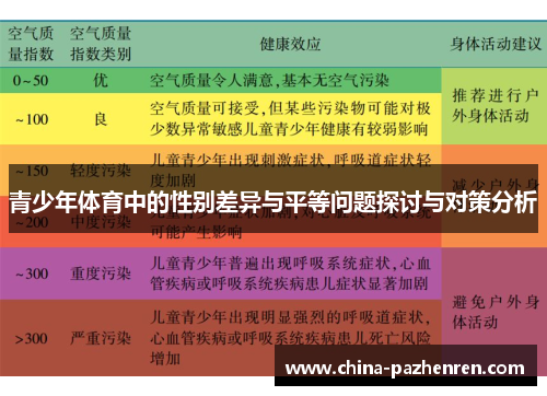 青少年体育中的性别差异与平等问题探讨与对策分析