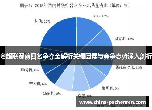 粤超联赛前四名争夺全解析关键因素与竞争态势深入剖析 粤超联赛前四名争夺全解析关键因素与竞争态势深入剖析
